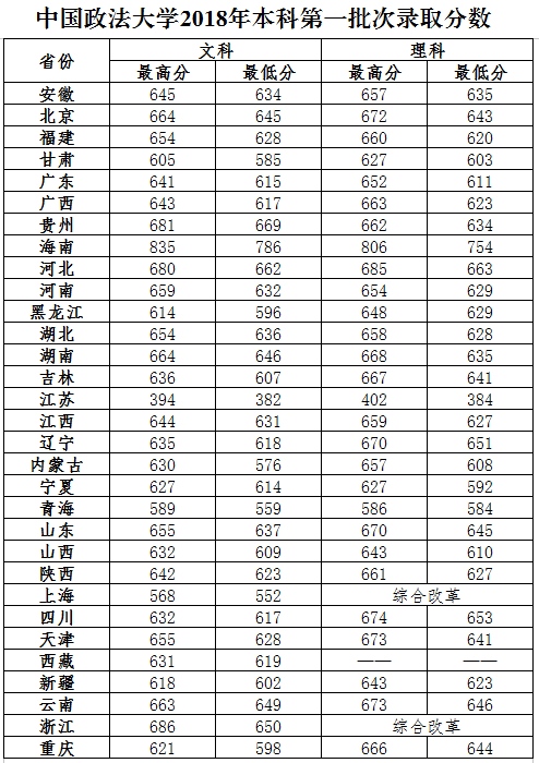 2019ЇW֔R2016-2019v