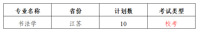 2020̩݌W(xu)Ժ(sh)W(xu)(zhun)I(y)(jin)