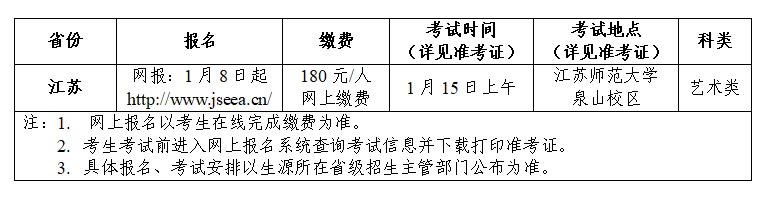 2020̩݌W(xu)Ժ(sh)W(xu)(zhun)I(y)(jin)