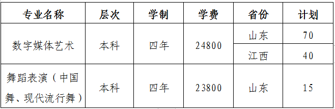 2020ȟW(xu)Ժˇg(sh)(li)(jin)£{棩
