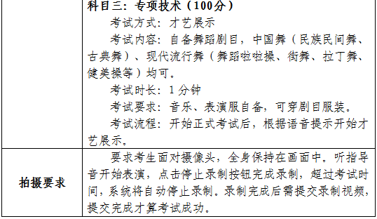 2020ȟW(xu)Ժˇg(sh)(li)(jin)£{棩