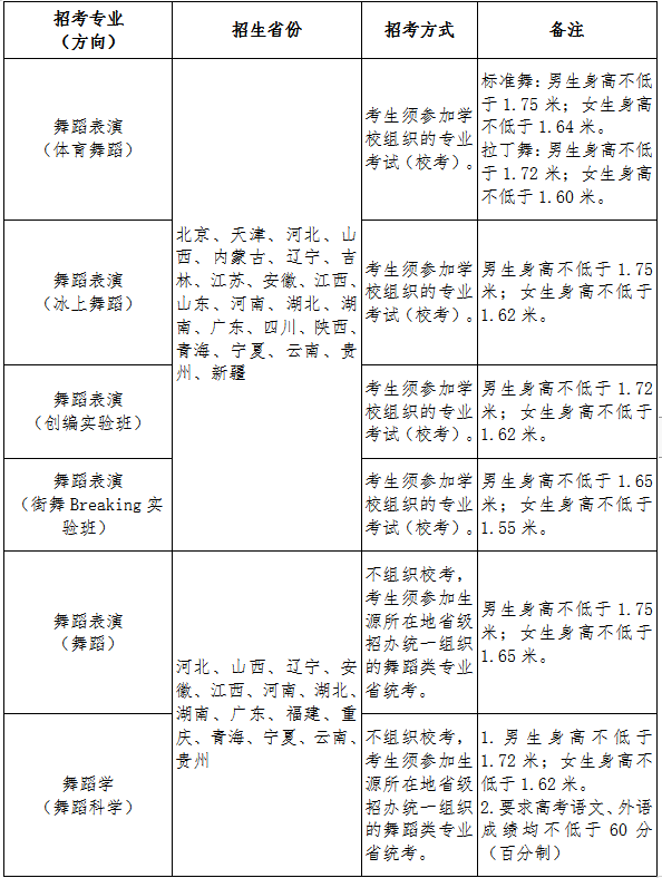 2020wW(xu)ˇg(sh)(li)赸赸W(xu)(zhun)I(y)_(jin)
