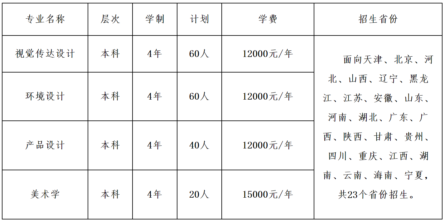 2020ؔ(jng)W(xu)ˇg(sh)(li)(jin)