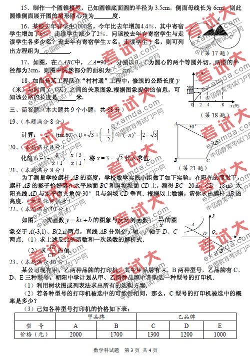 2010갲пW(xu)ԇ}