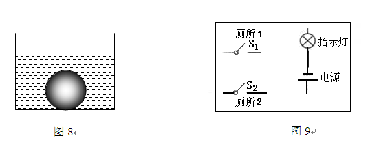 2011年河源市中考物理說(shuō)明 - 智信 - 河源市智信文化教育中心