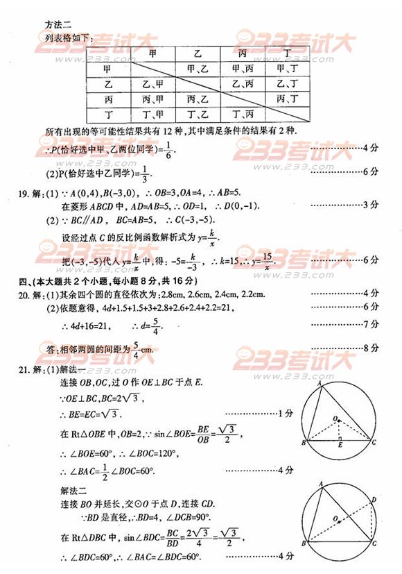 2011꽭пW(xu)ԇ}