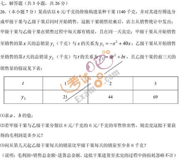 2011KпW(xu)ԇ}