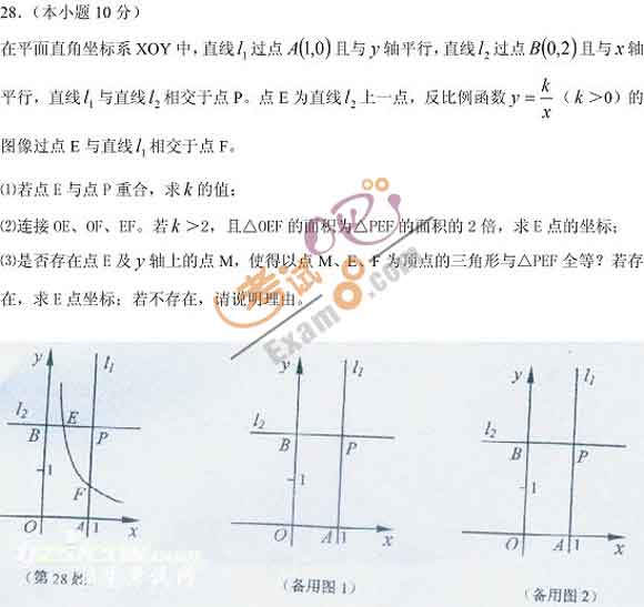 2011KпW(xu)ԇ}