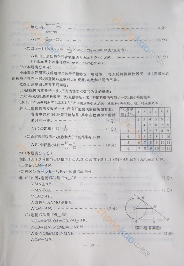2012п W(xu) } 