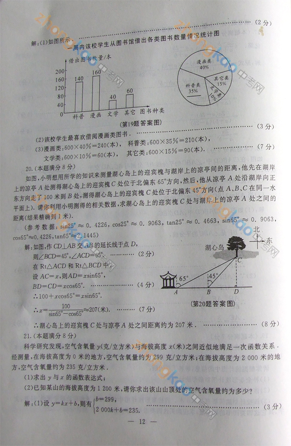 2012п W(xu) } 