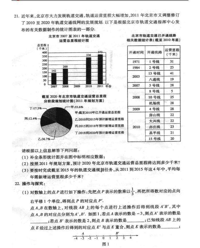 北京中考2012年數學(xué)試題