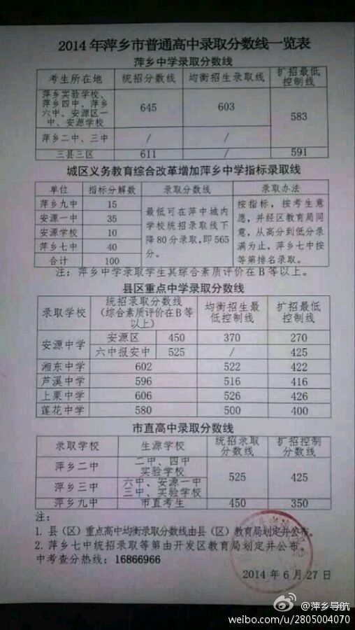 http://www.artinstocktrader.com/zhongkao/UploadFiles_3718/201406/20140628152245707.jpg