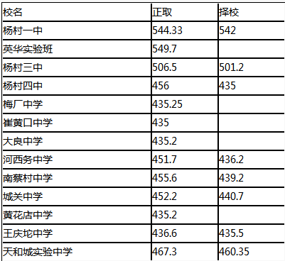 2014^пȡ֔(xin)(ЌW(xu))
