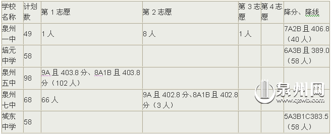 Уƾ(xin)