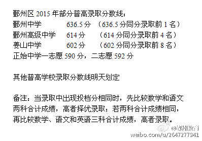 http://www.artinstocktrader.com/zhongkao/UploadFiles_3718/201506/20150622101521170.jpg