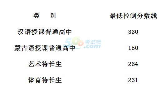 2015ͺȡ֔(xin)ѹ