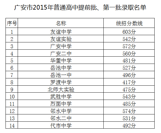 V^h2015ȡ֔(xin)t