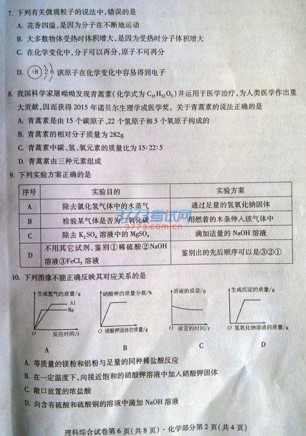 ϳ2016пCW(xu)֣ԇ}