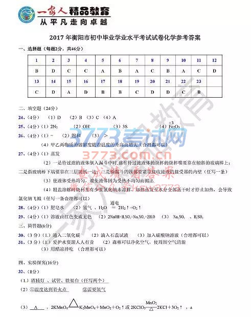 2017(yng)пW(xu)ԇ}𰸰l(f)