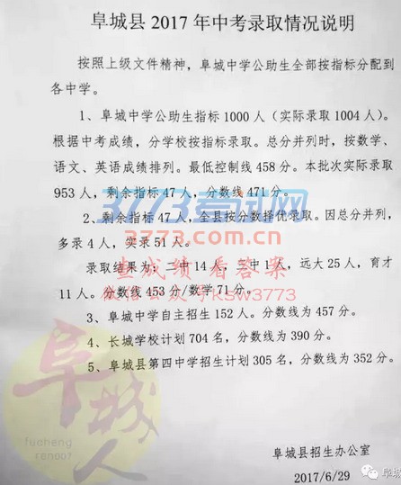 ذ! ЌW(xu)ȡ֔(xin)t