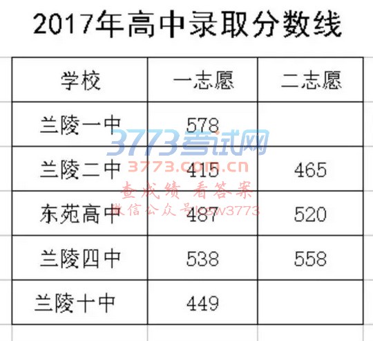 2017mhͨȡ֔(xin)l(f)