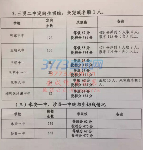 2017по(xin)t