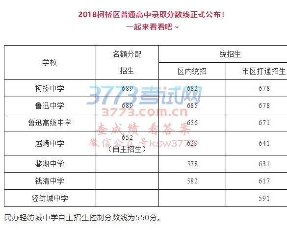 ذ2018^ͨпȡ֔(xin)t
