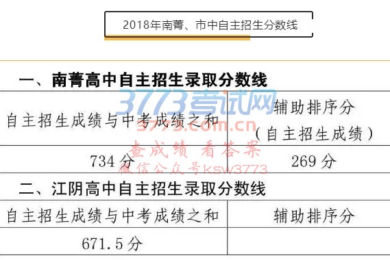  2018ݼ֔(xin)