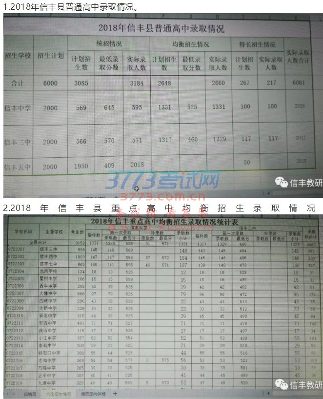 Sh2018ȡ(xin)