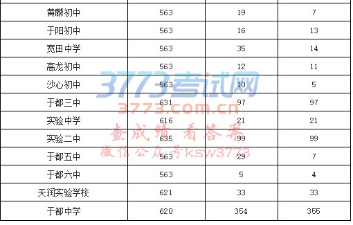 2018ڶЌW(xu)Ʒ֔(xin)