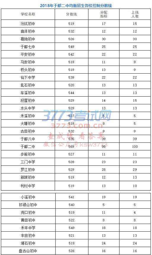 2018ڶоƷ֔(xin)