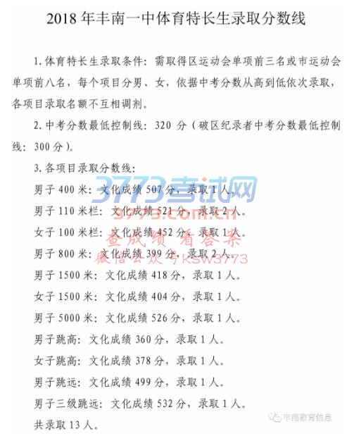 2018SһɽSȡ֔(xin)_