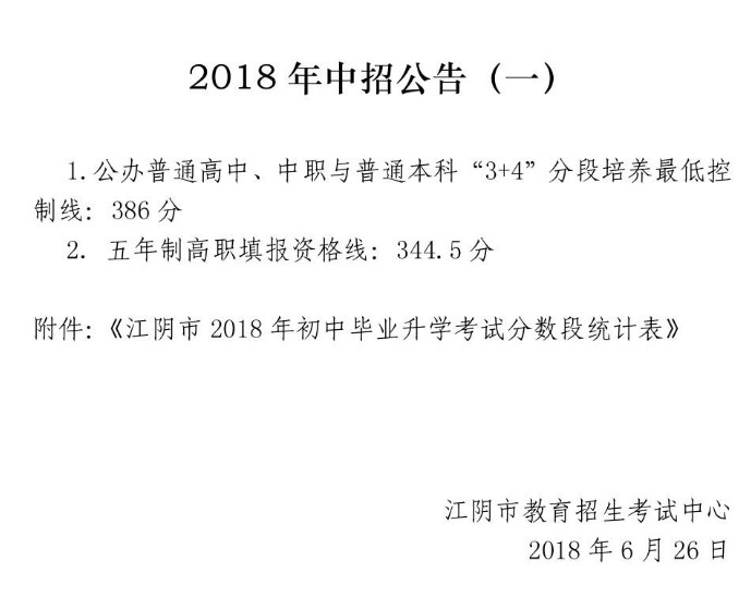 2018пȡ֔(xin)