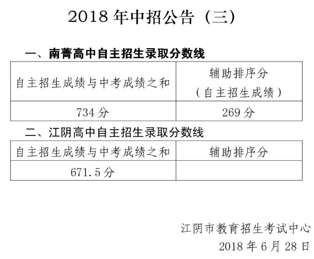 2018пȡ֔(xin)