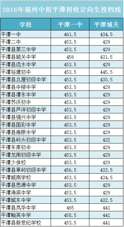 平潭.png 平潭.png