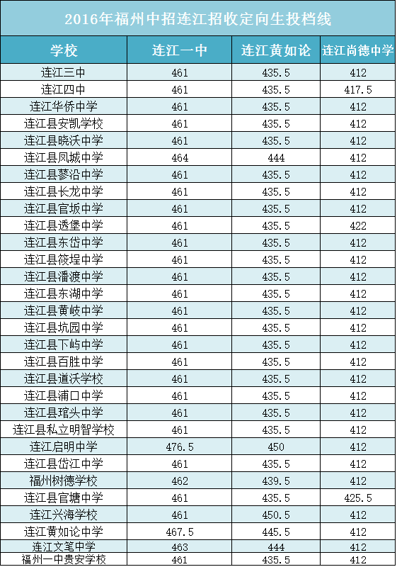 連江.png 連江.png