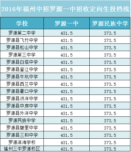 羅源.png 羅源.png