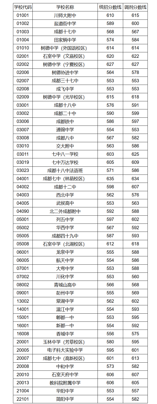2019ɶ5+2^ʡϸеڶȡ֔(xin)