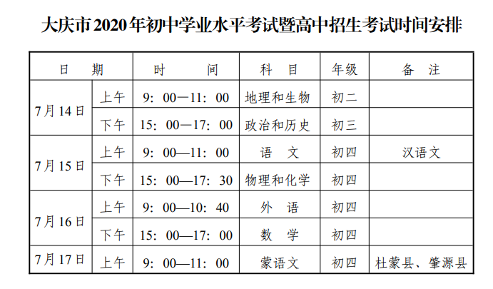 大慶市教育局發(fā)布關(guān)于2020年中考考試信息