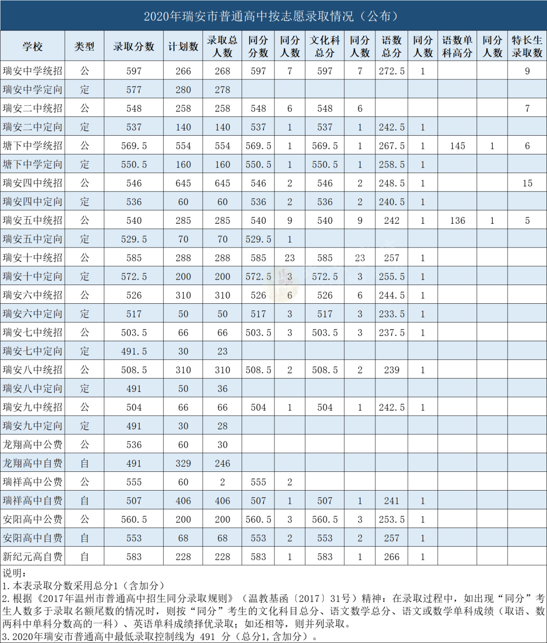 2020ո־Ըȡ֔(xin)