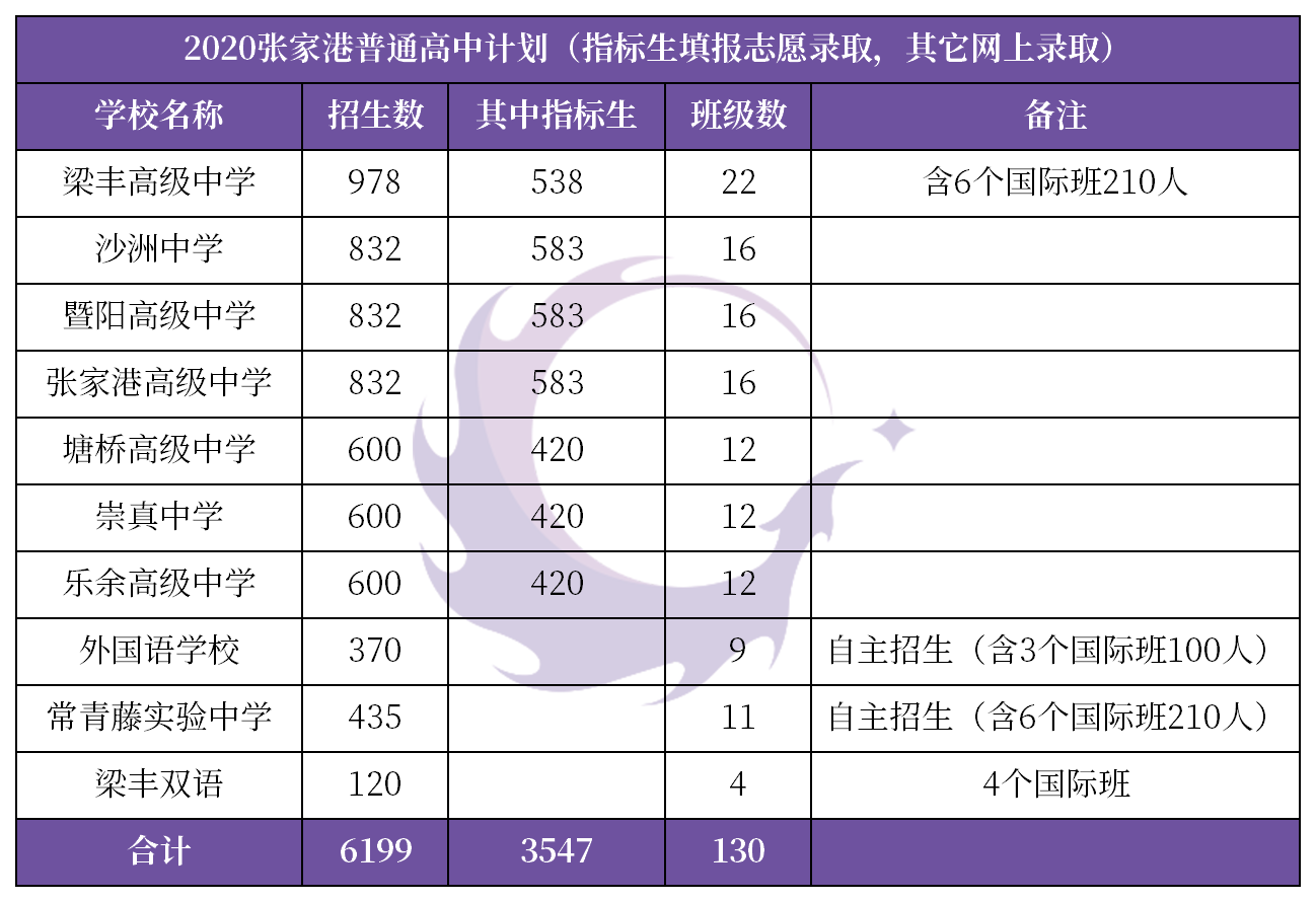 2020Ҹոȡ֔(xin)(li)ȡ֔(xin)t