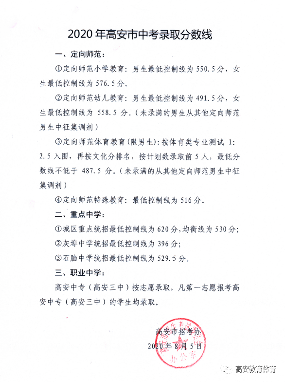 2020߰пȡ֔(xin)