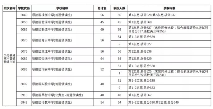 혵^ح2021ɽпڶȡ֔(xin)