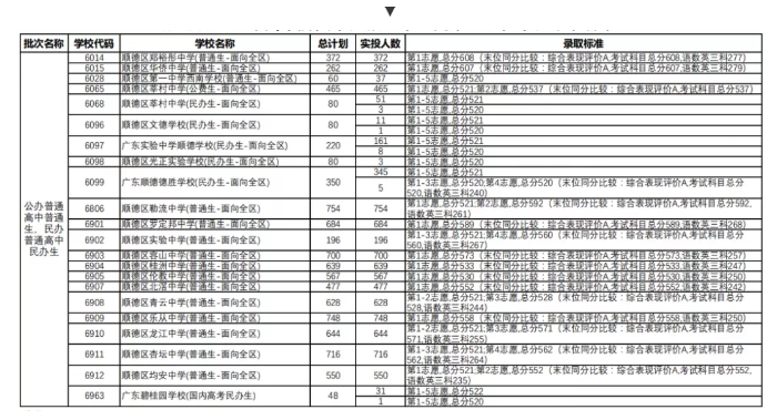 혵^ح2021ɽпڶȡ֔(xin)