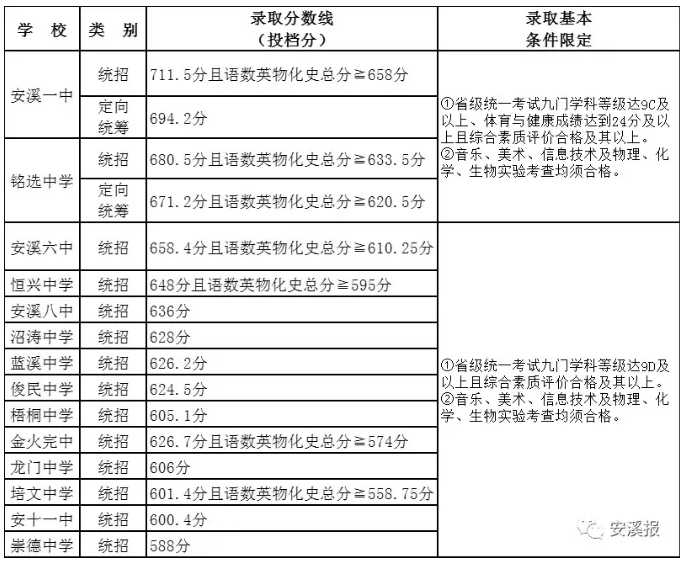2021갲ϪhͨȡƷ֔(xin)