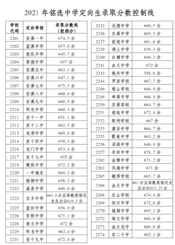 2021갲ϪhͨȡƷ֔(xin)